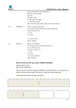 Preview for 861 page of GigaDevice Semiconductor GD32W515 Series User Manual