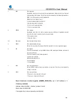 Preview for 864 page of GigaDevice Semiconductor GD32W515 Series User Manual