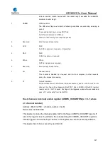 Preview for 867 page of GigaDevice Semiconductor GD32W515 Series User Manual