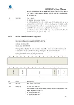 Preview for 870 page of GigaDevice Semiconductor GD32W515 Series User Manual