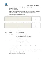 Preview for 876 page of GigaDevice Semiconductor GD32W515 Series User Manual