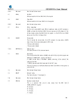 Preview for 884 page of GigaDevice Semiconductor GD32W515 Series User Manual