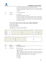 Preview for 890 page of GigaDevice Semiconductor GD32W515 Series User Manual