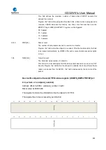 Preview for 893 page of GigaDevice Semiconductor GD32W515 Series User Manual