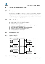 Preview for 908 page of GigaDevice Semiconductor GD32W515 Series User Manual