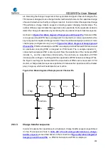 Preview for 909 page of GigaDevice Semiconductor GD32W515 Series User Manual