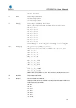 Preview for 917 page of GigaDevice Semiconductor GD32W515 Series User Manual