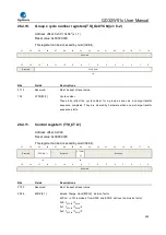 Preview for 923 page of GigaDevice Semiconductor GD32W515 Series User Manual