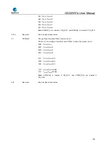 Preview for 924 page of GigaDevice Semiconductor GD32W515 Series User Manual