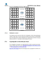 Preview for 927 page of GigaDevice Semiconductor GD32W515 Series User Manual