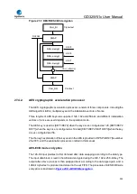 Preview for 932 page of GigaDevice Semiconductor GD32W515 Series User Manual