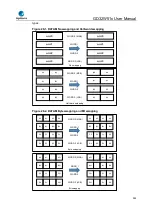 Preview for 955 page of GigaDevice Semiconductor GD32W515 Series User Manual