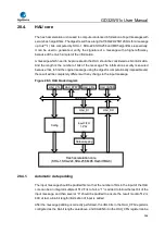 Preview for 956 page of GigaDevice Semiconductor GD32W515 Series User Manual