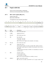 Preview for 961 page of GigaDevice Semiconductor GD32W515 Series User Manual