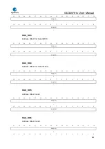 Preview for 965 page of GigaDevice Semiconductor GD32W515 Series User Manual