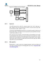 Preview for 969 page of GigaDevice Semiconductor GD32W515 Series User Manual