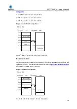 Preview for 975 page of GigaDevice Semiconductor GD32W515 Series User Manual