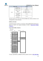 Preview for 987 page of GigaDevice Semiconductor GD32W515 Series User Manual