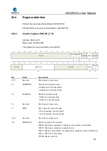 Preview for 992 page of GigaDevice Semiconductor GD32W515 Series User Manual