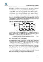 Preview for 1001 page of GigaDevice Semiconductor GD32W515 Series User Manual