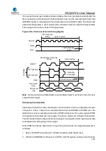 Preview for 1003 page of GigaDevice Semiconductor GD32W515 Series User Manual