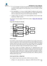 Preview for 1004 page of GigaDevice Semiconductor GD32W515 Series User Manual