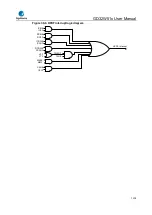 Preview for 1016 page of GigaDevice Semiconductor GD32W515 Series User Manual