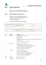 Preview for 1017 page of GigaDevice Semiconductor GD32W515 Series User Manual