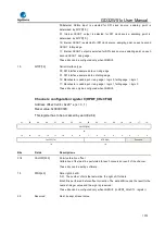 Preview for 1019 page of GigaDevice Semiconductor GD32W515 Series User Manual