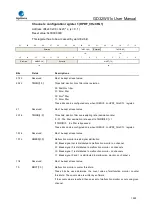 Preview for 1020 page of GigaDevice Semiconductor GD32W515 Series User Manual