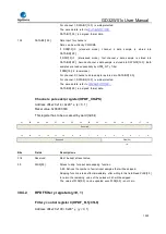 Preview for 1022 page of GigaDevice Semiconductor GD32W515 Series User Manual