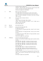 Preview for 1024 page of GigaDevice Semiconductor GD32W515 Series User Manual