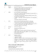 Preview for 1025 page of GigaDevice Semiconductor GD32W515 Series User Manual