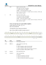 Preview for 1029 page of GigaDevice Semiconductor GD32W515 Series User Manual