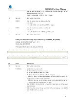 Preview for 1030 page of GigaDevice Semiconductor GD32W515 Series User Manual