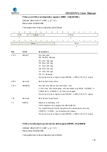 Preview for 1031 page of GigaDevice Semiconductor GD32W515 Series User Manual