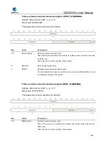 Preview for 1036 page of GigaDevice Semiconductor GD32W515 Series User Manual