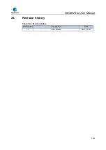 Preview for 1043 page of GigaDevice Semiconductor GD32W515 Series User Manual