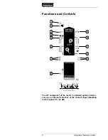 Preview for 4 page of Gigahertz Solutions HF58B Instruction Manual