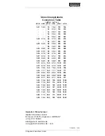 Preview for 41 page of Gigahertz Solutions HF59B Manual