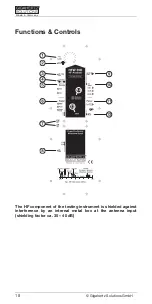 Preview for 20 page of Gigahertz Solutions HFW59D Manual