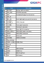 Preview for 27 page of GIGAIPC 6BCBAAMR-SI Quick Start Manual