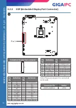 Preview for 31 page of GIGAIPC 6BCBAAMR-SI Quick Start Manual