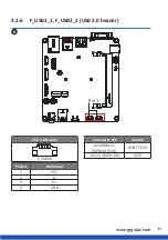 Preview for 34 page of GIGAIPC 6BCBAAMR-SI Quick Start Manual