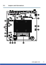 Preview for 19 page of GIGAIPC iTXL-6210A User Manual