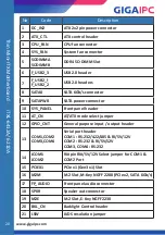 Preview for 20 page of GIGAIPC iTXL-6210A User Manual