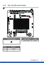 Preview for 23 page of GIGAIPC iTXL-6210A User Manual