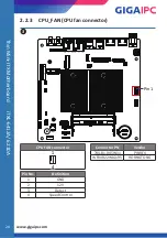 Preview for 24 page of GIGAIPC iTXL-6210A User Manual