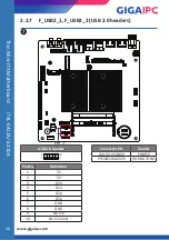 Preview for 28 page of GIGAIPC iTXL-6210A User Manual