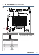 Preview for 31 page of GIGAIPC iTXL-6210A User Manual